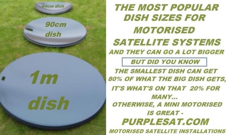 MOST POPULAR DISHES FOR MOTORISED MOST POPULAR DISHES FOR MOTORISED