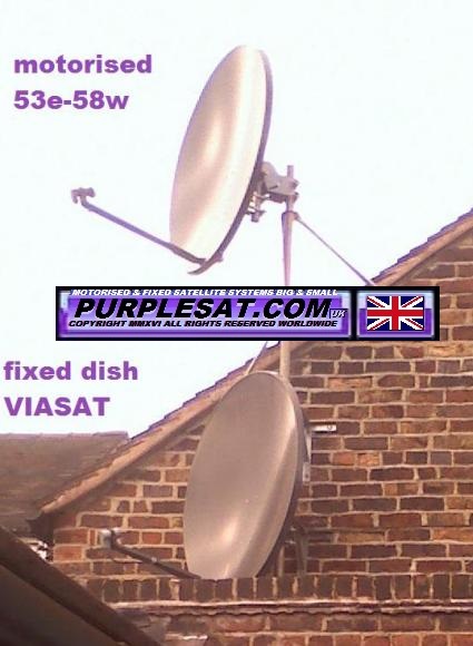 2 x 1.1 dishes