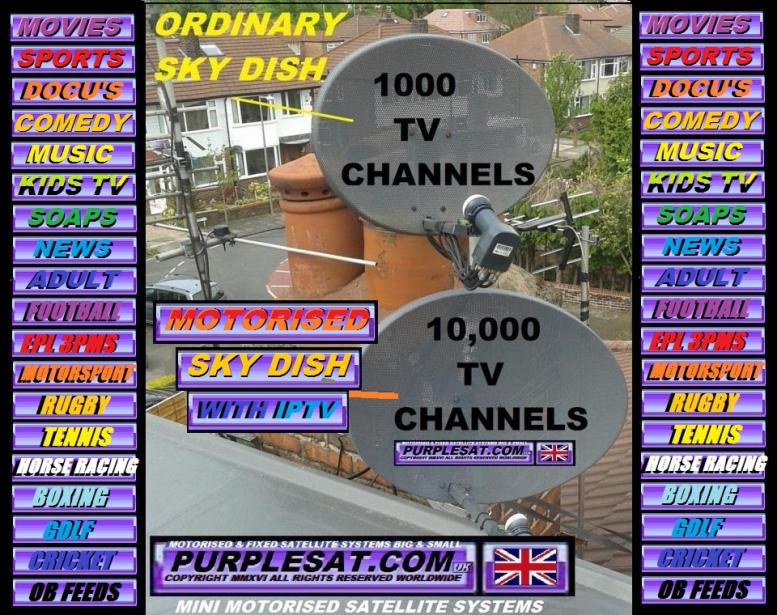 ORDINARY SKY DISH VERSUS A PURPLESAT MOTORISED SKY DISH