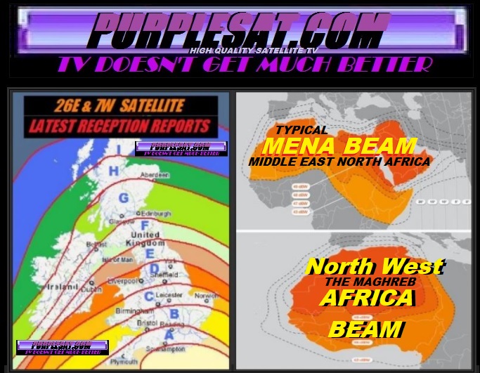 PURPLESAT MOTORISED SATELLITE SYSTEMS