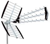 aerial
