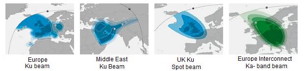 Astra 2e's 4 beam footprints 1a