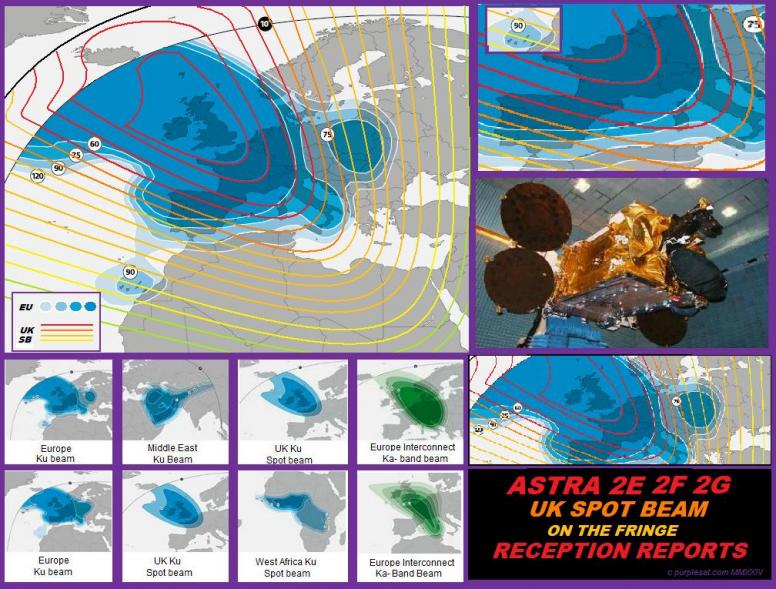 ASTRA 2E 2F 2G REPORTS MAP 