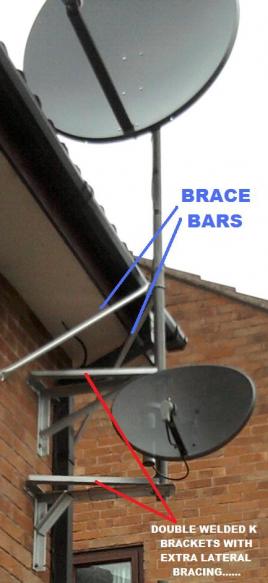 BRACE BARS & WELDED Ks