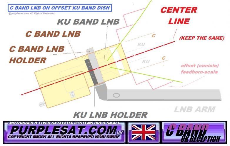 c_band_lnb_1ee diag