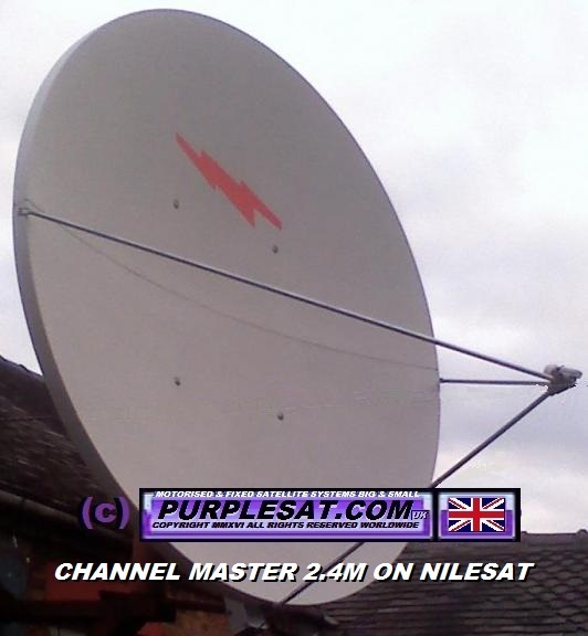 Channel Master 2.4 for Nilesat 3pm Football SHOWTIME