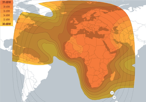 5w C BAND CIRCULAR