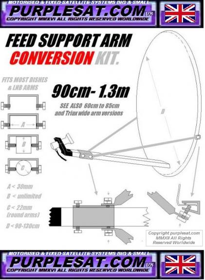 FEED SUPPORT ARM DIag 1e