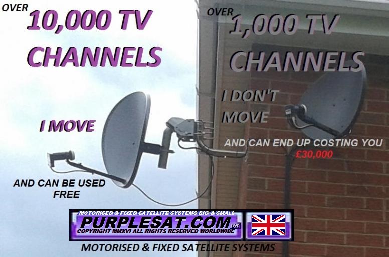 PURPLESAT.COMs MINI MOTORISED SATELLITE SYSTEMS