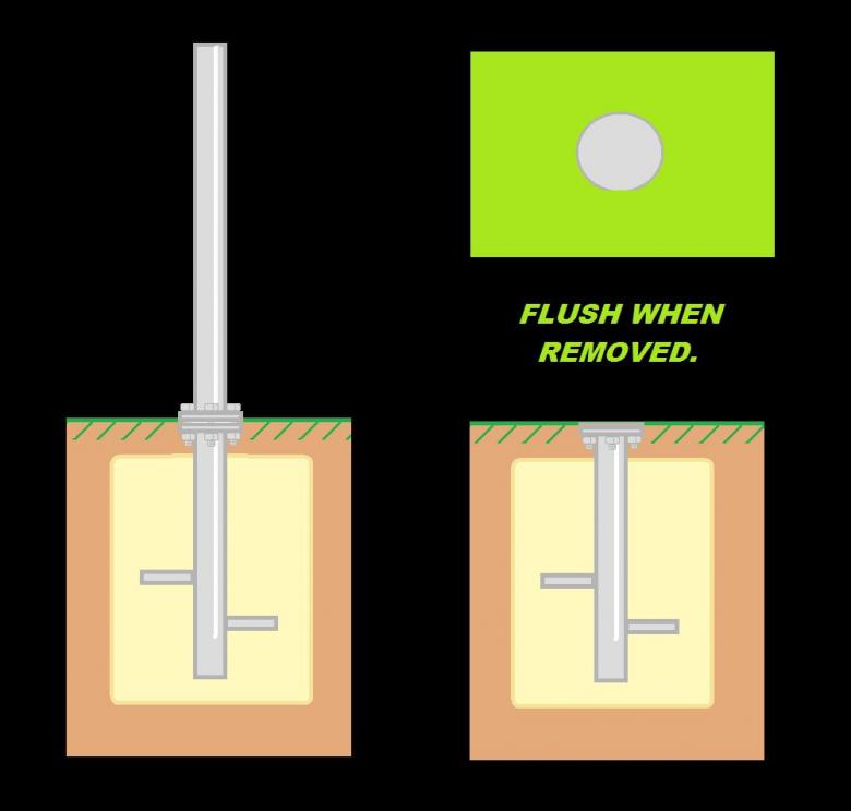 flanged ground mount diag II