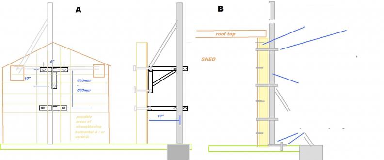 shed diag 1a shed diag 1a