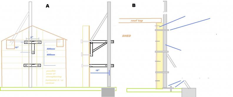 shed diag 1a