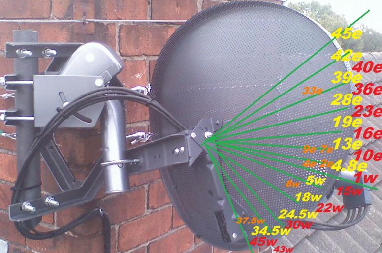 motorised sky dish on chimney 