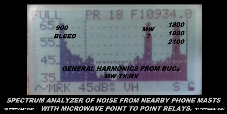 purplesat_spectrum_of_noise_near_phone_masts_mw_tx_etc