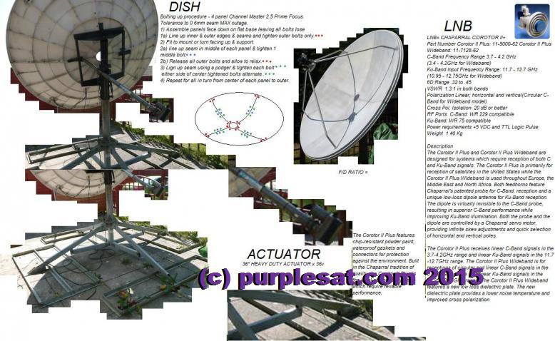 2.5m Channel Mastwr PRIME FOCUS POLARMOUNT