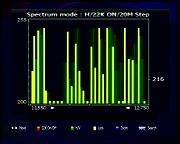 Nilesat 102 Nilesat 102