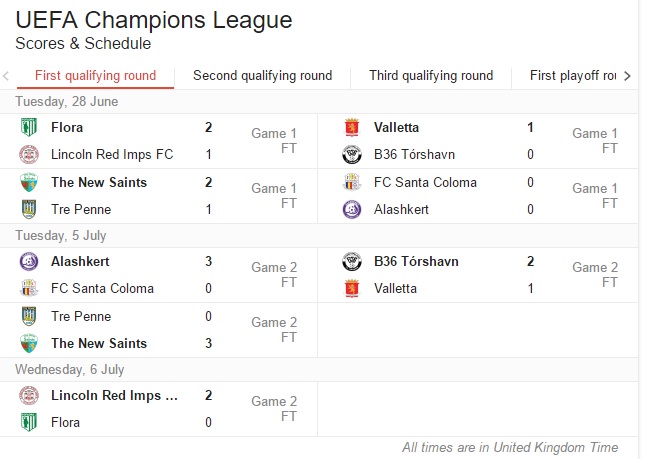 /uefa_champions_league_2016-7_1st_qualifying_round